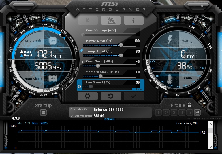 Core Clock A3 AWG Photo by Wooohah Photobucket